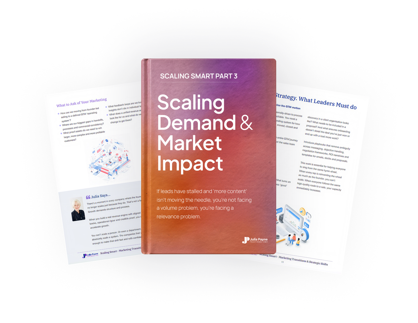 Scaling Demand & Market Impact