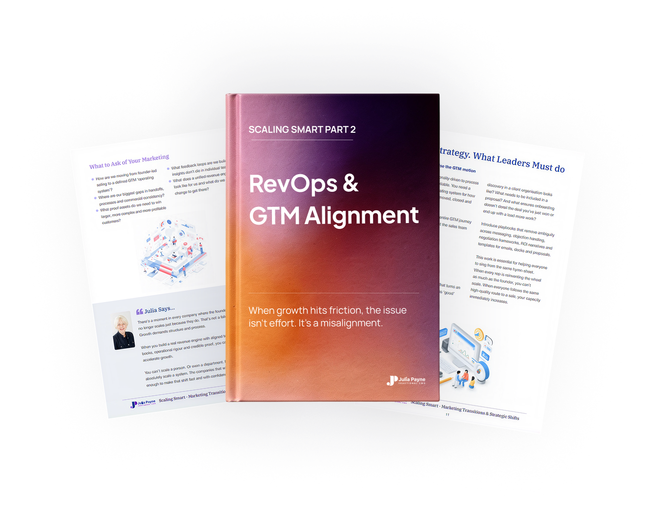 RevOps & GTM Alignment