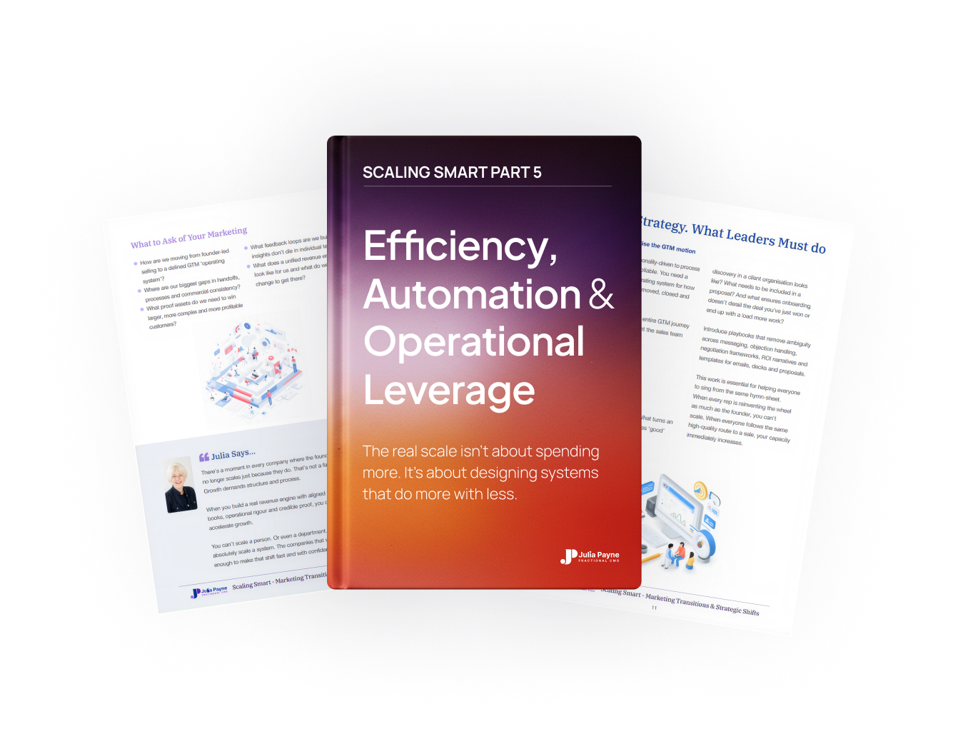 Efficiency, Automation & Operational Leverage