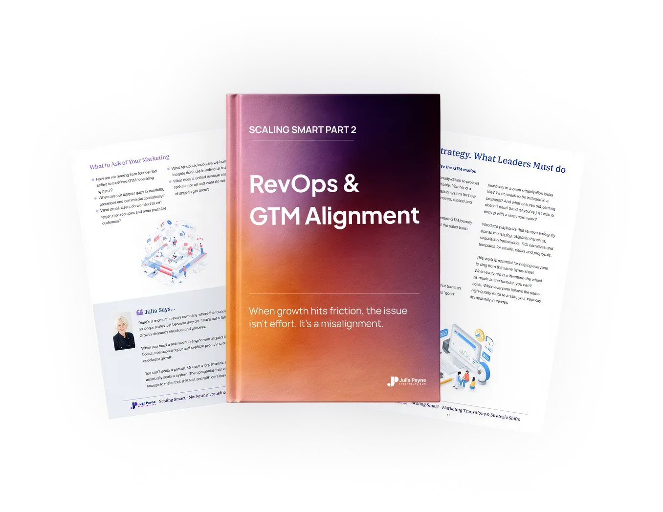 RevOps & GTM Alignment
