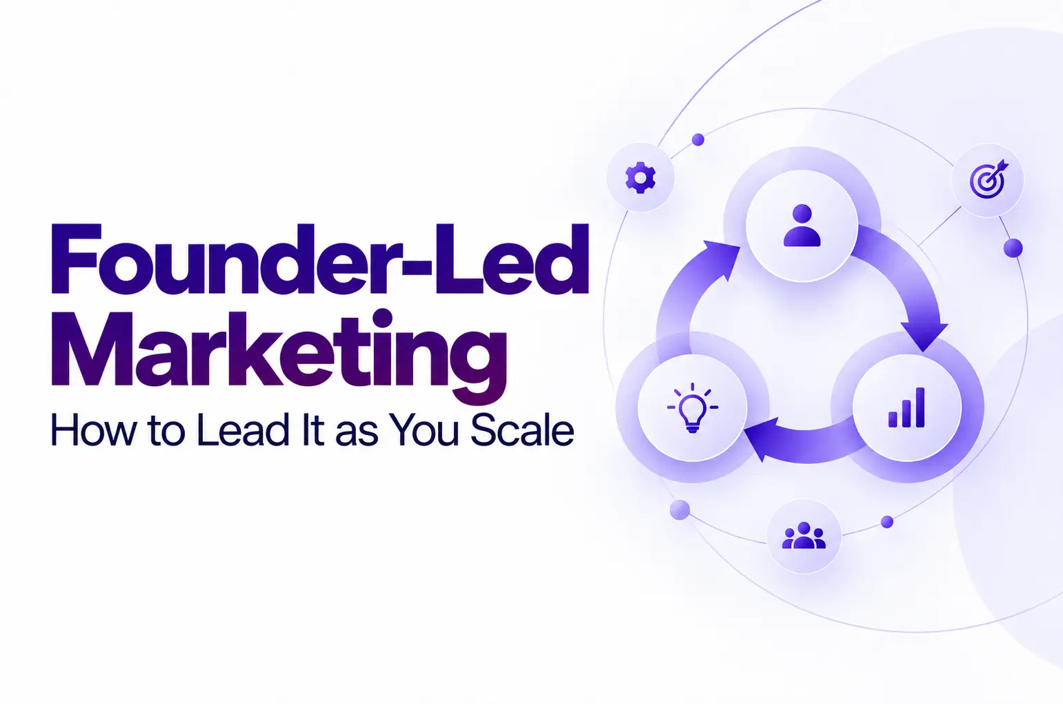 how to lead marketing as a founder