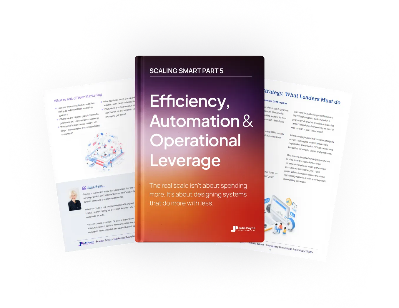 Efficiency, Automation & Operational Leverage
